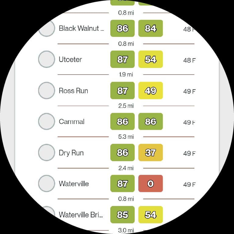 Generate custom comfort scores for your optimized route